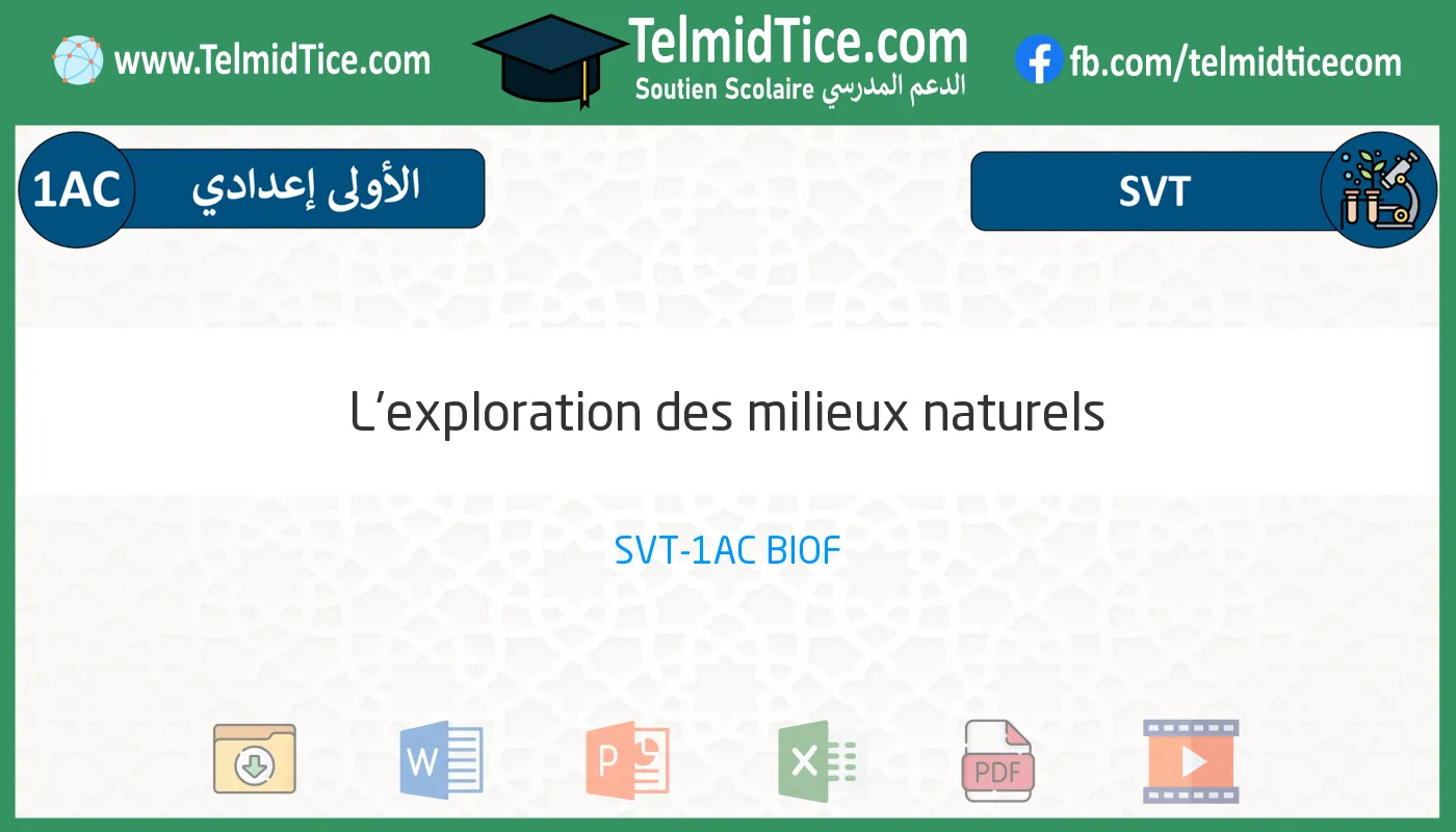 1ac-s1-b-L'exploration-des-milieux-naturels