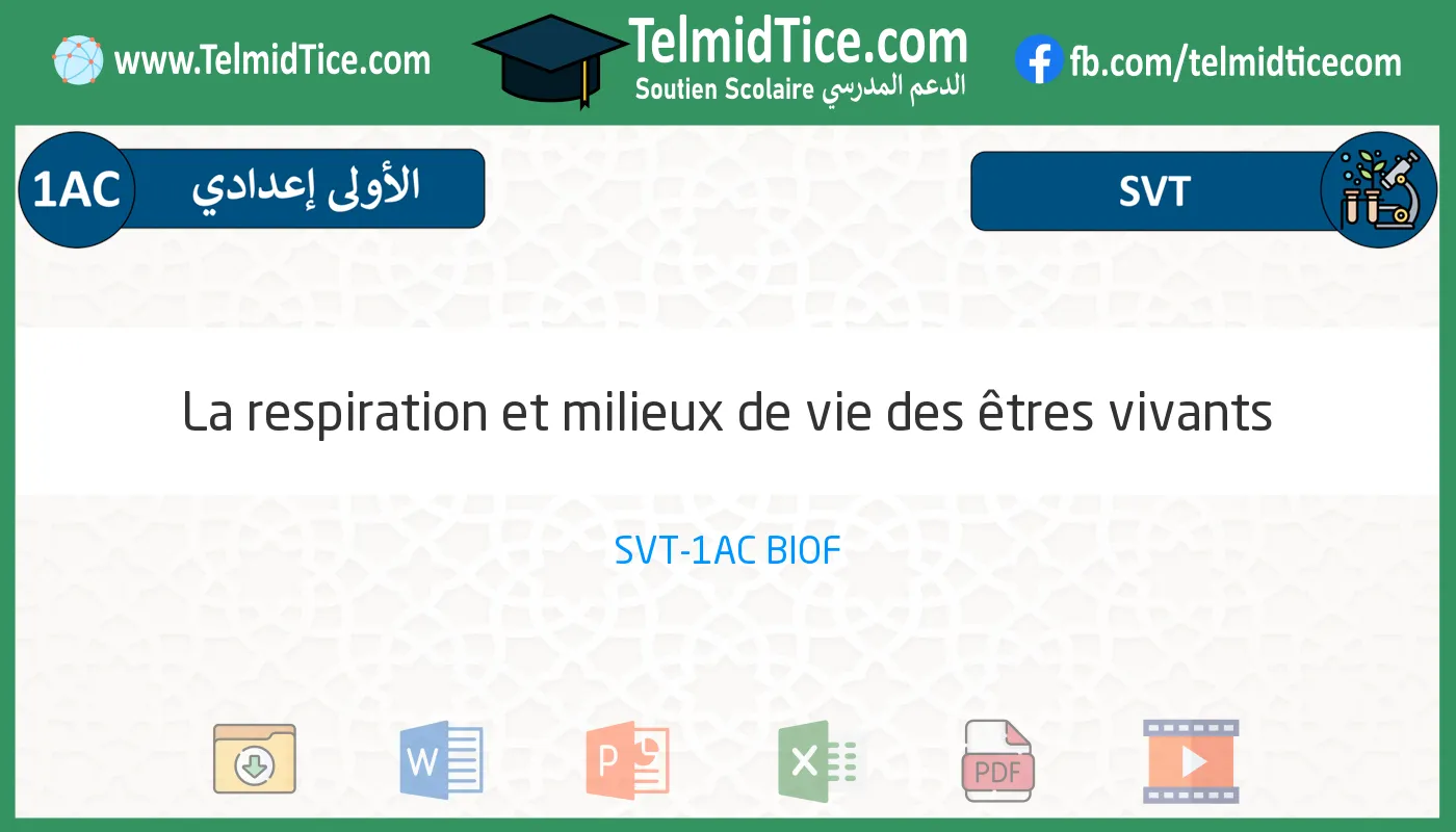 1ac-s1-c-La-respiration-et-milieux-de-vie-des-êtres-vivants