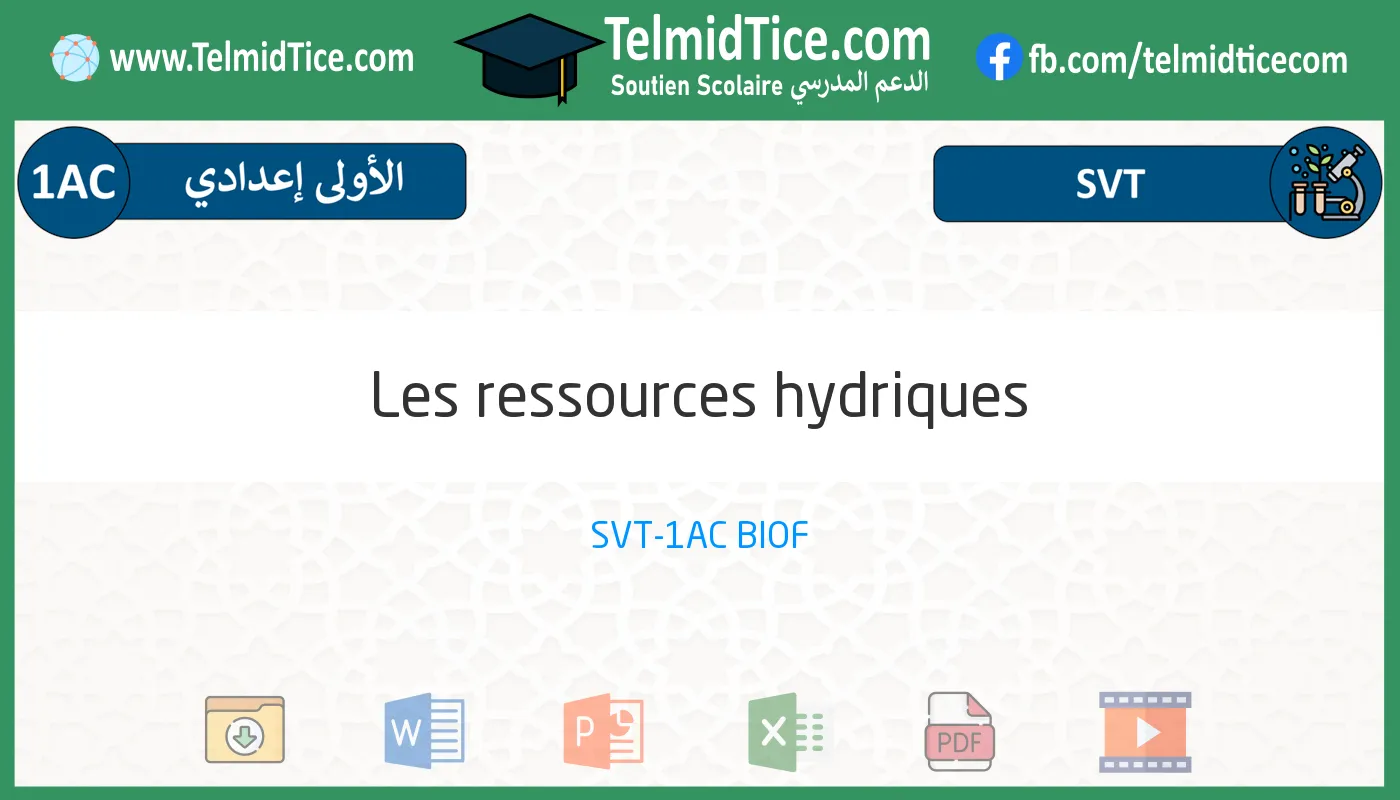 1ac-s2-d-Les-ressources-hydriques