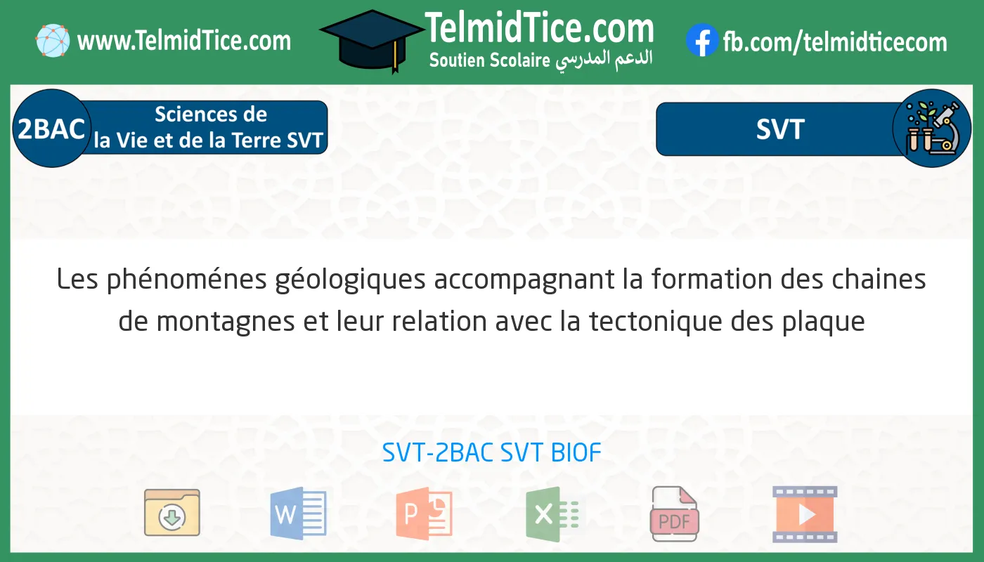 2bac-svt-s2-b-Les-phénoménes-géologiques-accompagnant-la-formation-des-chaines-de-montagnes-et-leur-relation-avec-la-tectonique-des-plaques