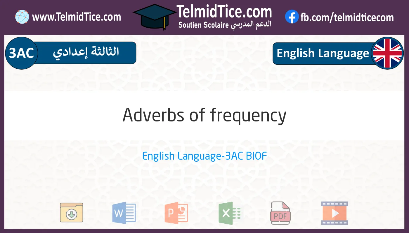 3ac-s1-p-Adverbs-of-frequency