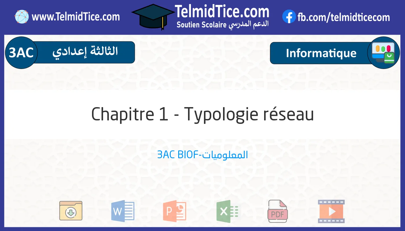 3ac-s1-a-Chapitre-1---Typologie-réseau