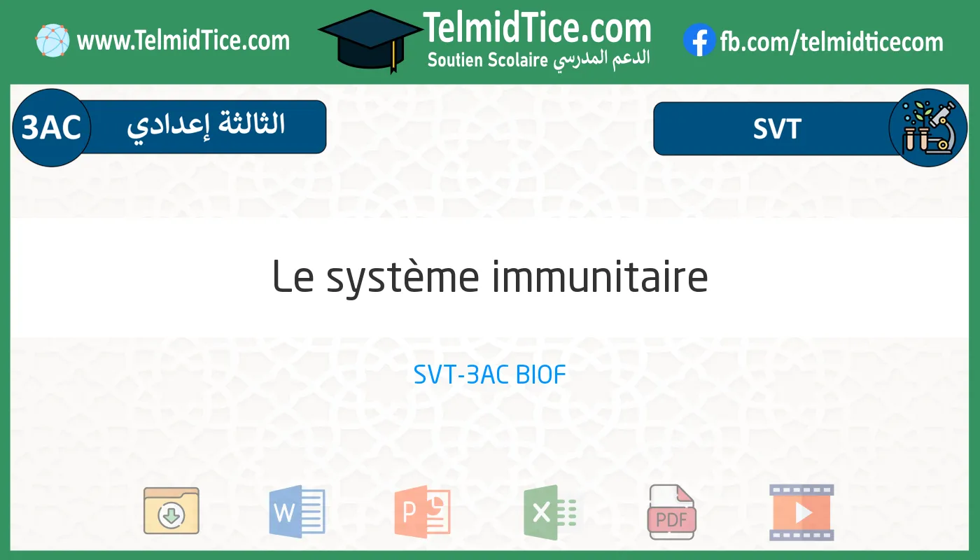 3ac-s2-d-Le-système-immunitaire